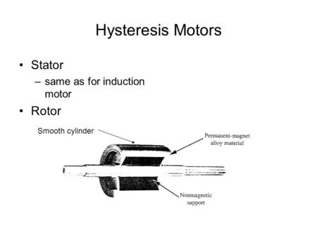 Hysteresis Motors Stator Rotor same as for induction motor