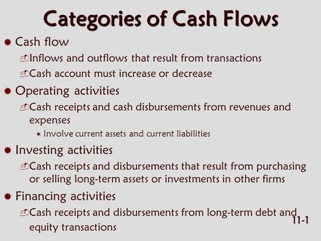 Categories of Cash Flows