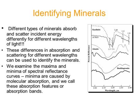 Identifying Minerals Different types of minerals absorb and scatter incident energy differently for different wavelengths of light!!! These differences.