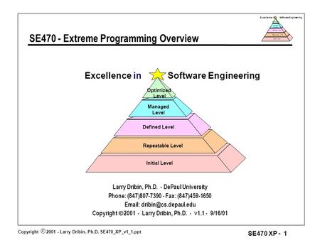 Copyright  2001 - Larry Dribin, Ph.D. SE470_XP_v1_1.ppt SE470 XP - 1 Excellence in Software Engineering Repeatable Level Defined Level Manage d Level.