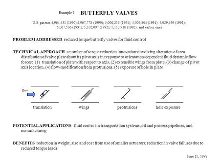 BUTTERFLY VALVES U.S. patents 4,964,431 (1990);4,967,778 (1990); 5,000,213 (1991); 5,005,804 (1991); 5,029,599 (1991); 5,067,506 (1991); 5,102,097 (1992);