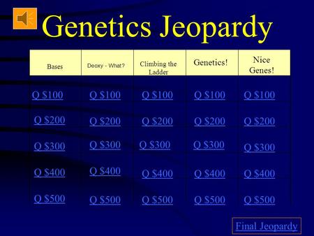 Genetics Jeopardy Q $100 Q $200 Q $300 Q $400 Q $500 Q $100 Q $200 Q $300 Q $400 Q $500 Final Jeopardy Bases Climbing the Ladder Genetics! Nice Genes!