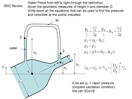 3502 Review Water Flows from left to right through the restriction. Given the geometric measures of height h and diameter D Write down all the equations.