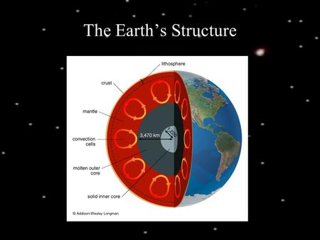 The Earth’s Structure. The Earth’s Lithosphere S and P Waves S and P waves travel at different speeds Both waves travel through sold material Only P.