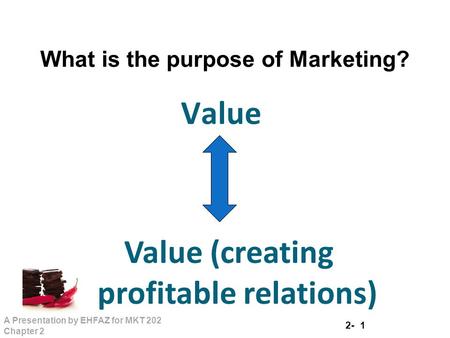 What is the purpose of Marketing?