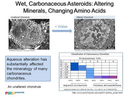 Wet, Carbonaceous Asteroids: Altering Minerals, Changing Amino Acids Aqueous alteration has substantially.