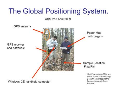 The Global Positioning System. GPS antenna GPS receiver and batteries! Windows CE handheld computer Paper Map with targets Matt Evans of Abe591a and Aaron.