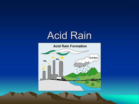 Acid Rain. Educational Objectives To understand how the pH level of an environment affects living organisms. To understand the relationship between the.