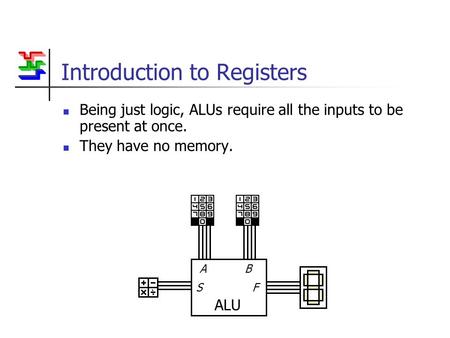Introduction to Registers Being just logic, ALUs require all the inputs to be present at once. They have no memory. ALU AB FS.