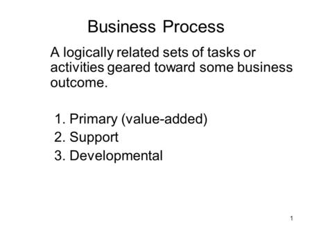 Business Process A logically related sets of tasks or activities geared toward some business outcome. 1. Primary (value-added) 2. Support 3. Developmental.