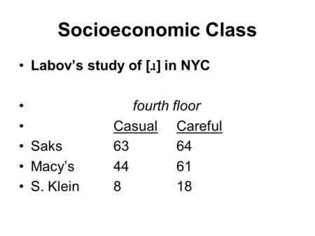 Socioeconomic Class Labov’s study of [ ɹ ] in NYC fourth floor CasualCareful Saks6364 Macy’s4461 S. Klein818.