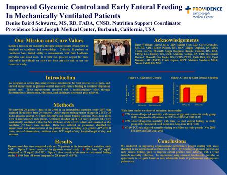 Improved Glycemic Control and Early Enteral Feeding In Mechanically Ventilated Patients Denise Baird Schwartz, MS, RD, FADA, CNSD, Nutrition Support Coordinator.