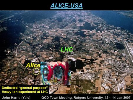 John Harris (Yale) QCD Town Meeting, Rutgers University, 12 – 14 Jan 2007 ALICE-USA LHC Alice Dedicated “general purpose” Heavy Ion experiment at LHC.