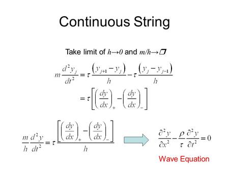 Continuous String Take limit of h→0 and m/h→ r Wave Equation.