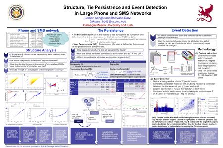 Structure, Tie Persistence and Event Detection in Large Phone and SMS Networks Leman Akoglu and Bhavana Dalvi {lakoglu, Carnegie Mellon.