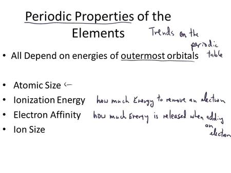 Periodic Properties of the Elements All Depend on energies of outermost orbitals Atomic Size Ionization Energy Electron Affinity Ion Size.