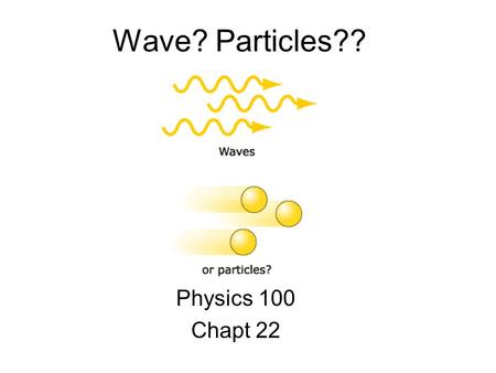 Wave? Particles?? Physics 100 Chapt 22. Maxwell Light is a wave of oscillating E- and B-fields James Clerk Maxwell E B.