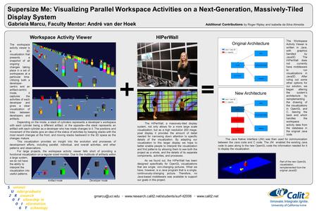 Supersize Me: Visualizing Parallel Workspace Activities on a Next-Generation, Massively-Tiled Display System Gabriela Marcu, Faculty Mentor: André van.