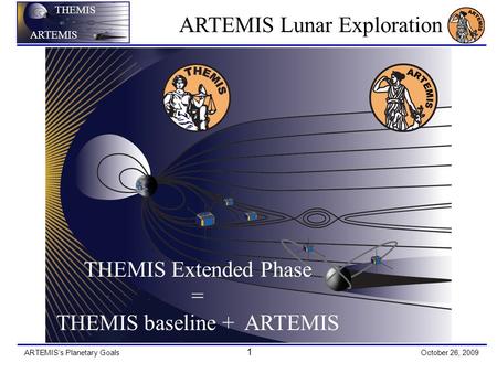 ARTEMIS’s Planetary Goals 1 October 26, 2009 THEMIS ARTEMIS THEMIS Extended Phase = THEMIS baseline + ARTEMIS ARTEMIS Lunar Exploration.