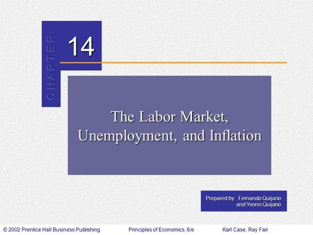 © 2002 Prentice Hall Business PublishingPrinciples of Economics, 6/eKarl Case, Ray Fair 14 Prepared by: Fernando Quijano and Yvonn Quijano The Labor Market,