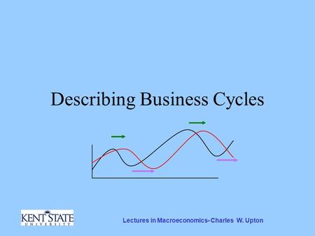Lectures in Macroeconomics- Charles W. Upton Describing Business Cycles.