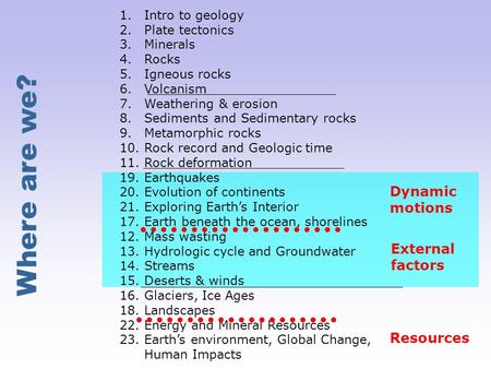 1.Intro to geology 2.Plate tectonics 3.Minerals 4.Rocks 5.Igneous rocks 6.Volcanism 7.Weathering & erosion 8.Sediments and Sedimentary rocks 9.Metamorphic.