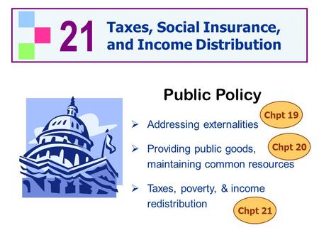 21 Taxes, Social Insurance, and Income Distribution  Addressing externalities  Providing public goods, maintaining common resources  Taxes, poverty,
