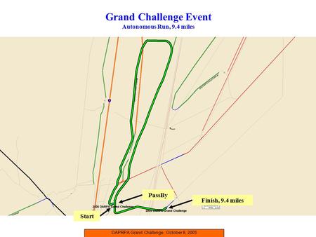 DAPRPA Grand Challenge, October 8, 2005 Grand Challenge Event Autonomous Run, 9.4 miles Finish, 9.4 miles Start PassBy.