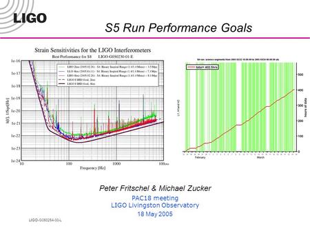 LIGO-G050254-00-L Peter Fritschel & Michael Zucker PAC18 meeting LIGO Livingston Observatory 18 May 2005 S5 Run Performance Goals.