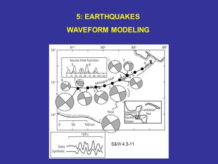 5: EARTHQUAKES WAVEFORM MODELING S&W 4.3-11. SOMETIMES FIRST MOTIONS DON’T CONSTRAIN FOCAL MECHANISM Especially likely when - Few nearby stations, as.