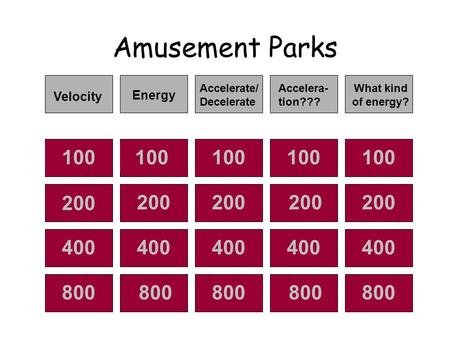 Amusement Parks 200 Velocity Energy Accelerate/ Decelerate Accelera- tion??? What kind of energy? 100 200 400 800.