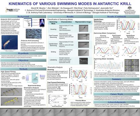 Hypothesis Background Summary Results Objectives Methods Acknowledgements KINEMATICS OF VARIOUS SWIMMING MODES IN ANTARCTIC KRILL David W. Murphy 1, Don.
