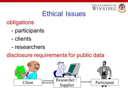 Ethical Issues obligations - participants - clients - researchers disclosure requirements for public data Client Researcher / Supplier Participant.