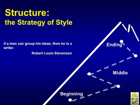 Structure: the Strategy of Style Beginning Ending Middle If a man can group his ideas, then he is a writer. Robert Louis Stevenson.