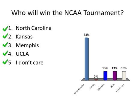 Who will win the NCAA Tournament? 1.North Carolina 2.Kansas 3.Memphis 4.UCLA 5.I don’t care.