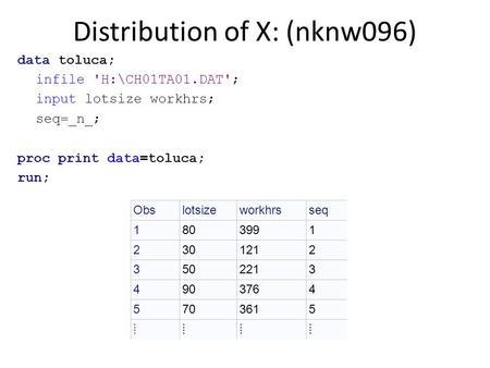 Distribution of X: (nknw096) data toluca; infile 'H:\CH01TA01.DAT'; input lotsize workhrs; seq=_n_; proc print data=toluca; run; Obslotsizeworkhrsseq 1803991.