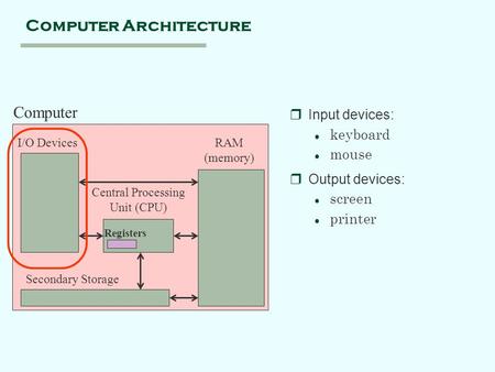 Computer Architecture rInput devices: l keyboard l mouse rOutput devices: l screen l printer RAM (memory) I/O Devices Central Processing Unit (CPU) Secondary.