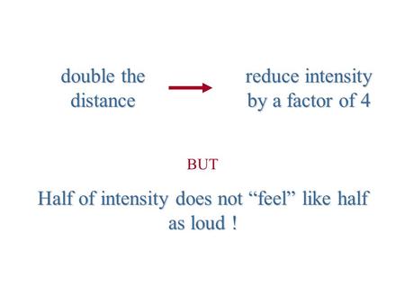 double the distance reduce intensity by a factor of 4 BUT Half of intensity does not “feel” like half as loud !
