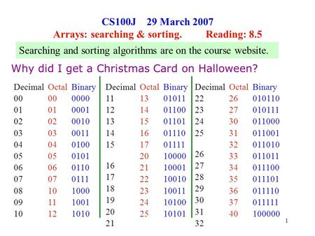 1 CS100J 29 March 2007 Arrays: searching & sorting. Reading: 8.5 Why did I get a Christmas Card on Halloween? Searching and sorting algorithms are on the.