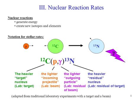 1 III. Nuclear Reaction Rates Nuclear reactions generate energy create new isotopes and elements Notation for stellar rates: p 12 C 13 N  12 C(p,  )