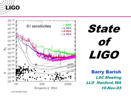 LIGO-G030557-00-M State of LIGO Barry Barish LSC Meeting LLO Hanford, WA 10-Nov-03 -- GEO -- L 2km -- H 4km -- L 4km h0h0 S1 sensitivities.