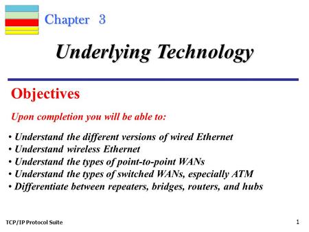 TCP/IP Protocol Suite 1 Chapter 3 Objectives Upon completion you will be able to: Underlying Technology Understand the different versions of wired Ethernet.