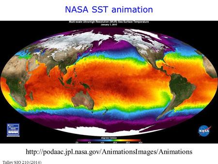 NASA SST animation Talley SIO 210 (2014)
