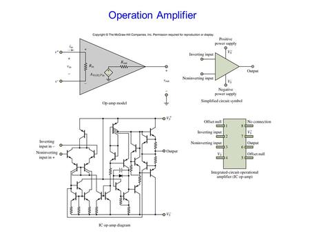 Operation Amplifier. Golden Rules of OP Amp 1.i in =0, no current flow into op amp. 2.V + =V - Typically one end of op amp is connected to ground, therefore,