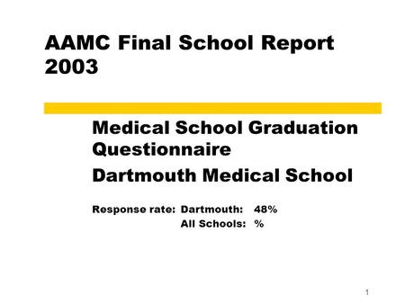 1 AAMC Final School Report 2003 Medical School Graduation Questionnaire Dartmouth Medical School Response rate:Dartmouth:48% All Schools:%