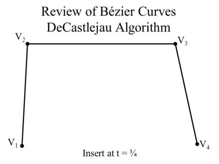 Review of Bézier Curves DeCastlejau Algorithm V2V2 V4V4 V1V1 V3V3 Insert at t = ¾.