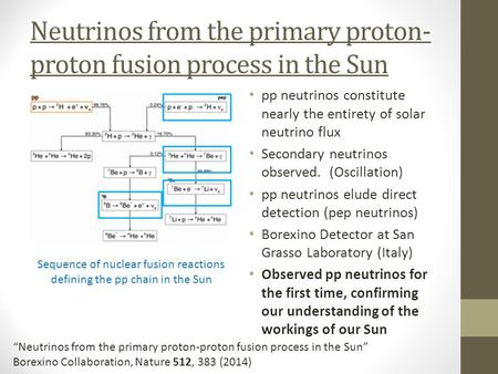 Neutrinos from the primary proton- proton fusion process in the Sun pp neutrinos constitute nearly the entirety of solar neutrino flux Secondary neutrinos.