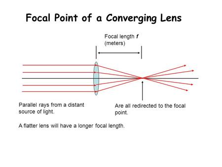 Focal Point of a Converging Lens Parallel rays from a distant source of light. Are all redirected to the focal point. Focal length f (meters) A flatter.