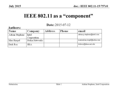 Doc.: IEEE 802.11-15/757r0 Submission July 2015 Adrian Stephens, Intel CorporationSlide 1 IEEE 802.11 as a “component” Date: 2015-07-12 Authors:
