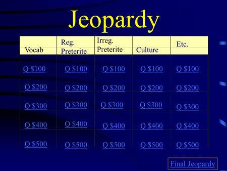 Jeopardy Vocab Reg. Preterite Irreg. Preterite Culture Q $100 Q $200 Q $300 Q $400 Q $500 Q $100 Q $200 Q $300 Q $400 Q $500 Final Jeopardy Etc.